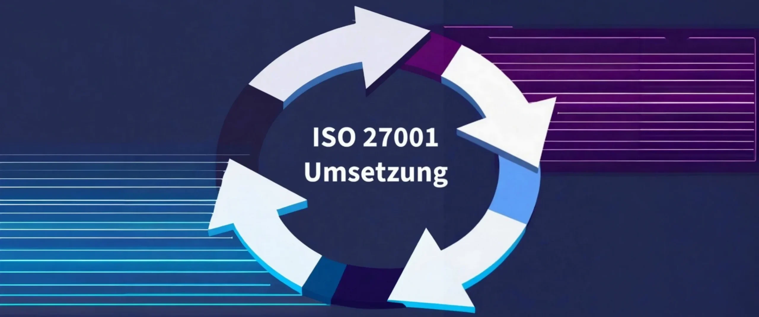 ISO 27001 Umsetzung